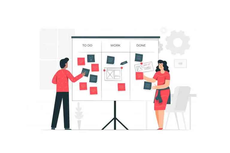 Business Plan 6 Steps to Become an Entrepreneur